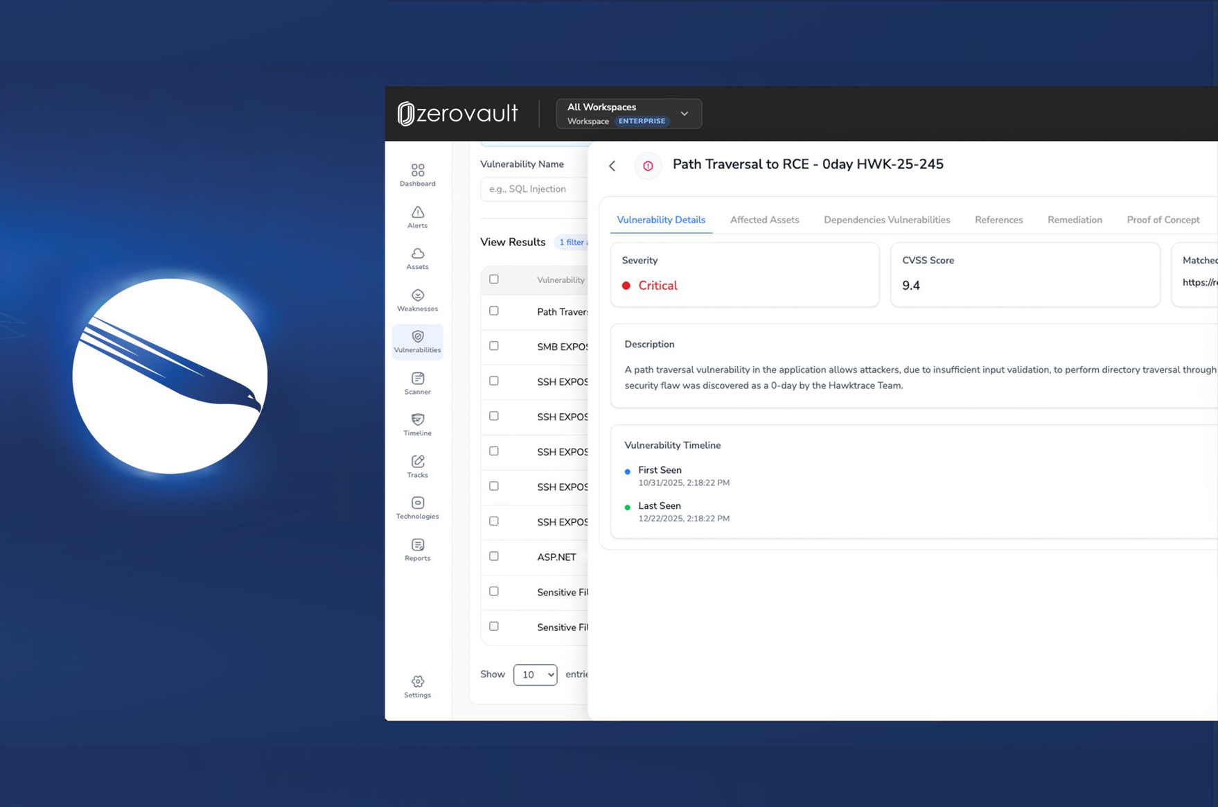 Cybersecurity Services